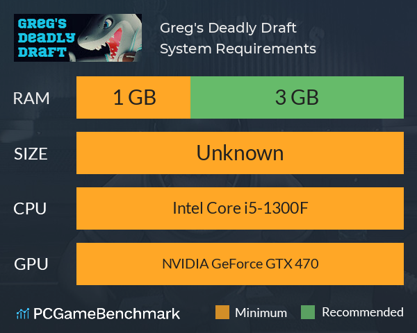 Greg's Deadly Draft System Requirements PC Graph - Can I Run Greg's Deadly Draft Greg's Deadly Draft System Requirements PC Graph - Can I Run Greg's Deadly Draft