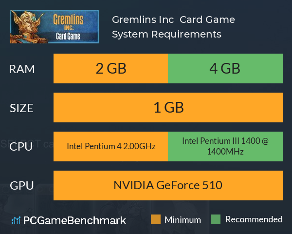 Gremlins, Inc. – Card Game System Requirements PC Graph - Can I Run Gremlins, Inc. – Card Game