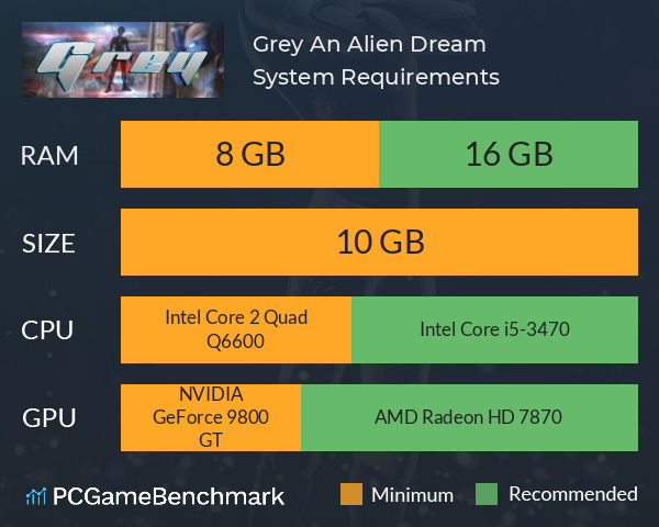 Grey: An Alien Dream System Requirements PC Graph - Can I Run Grey: An Alien Dream Grey: An Alien Dream System Requirements PC Graph - Can I Run Grey: An Alien Dream