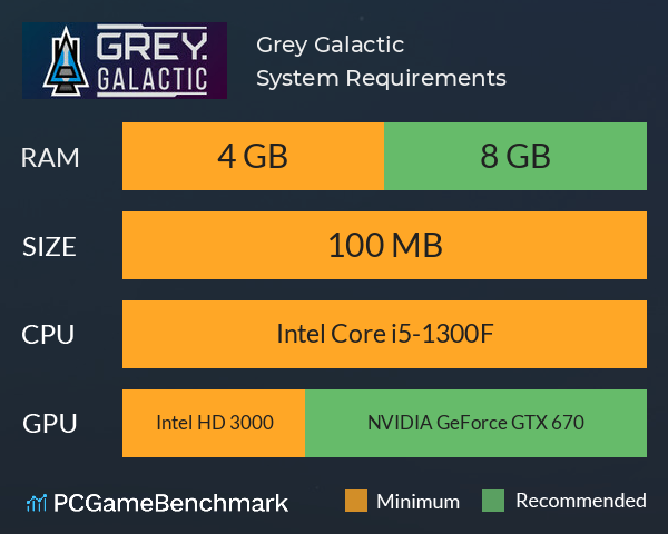 Grey Galactic System Requirements PC Graph - Can I Run Grey Galactic Grey Galactic System Requirements PC Graph - Can I Run Grey Galactic