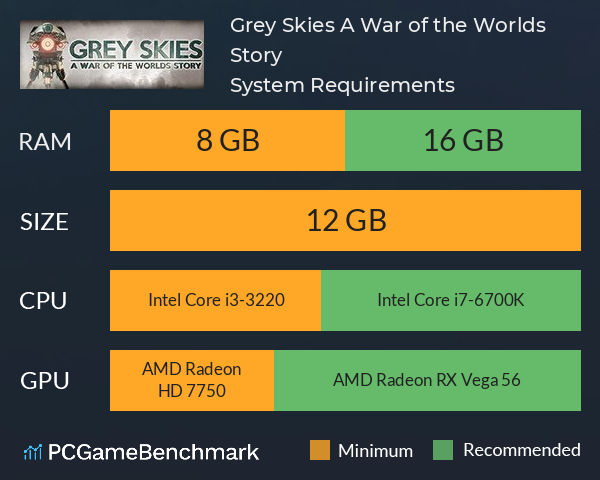Grey Skies: A War of the Worlds Story System Requirements PC Graph - Can I Run Grey Skies: A War of the Worlds Story