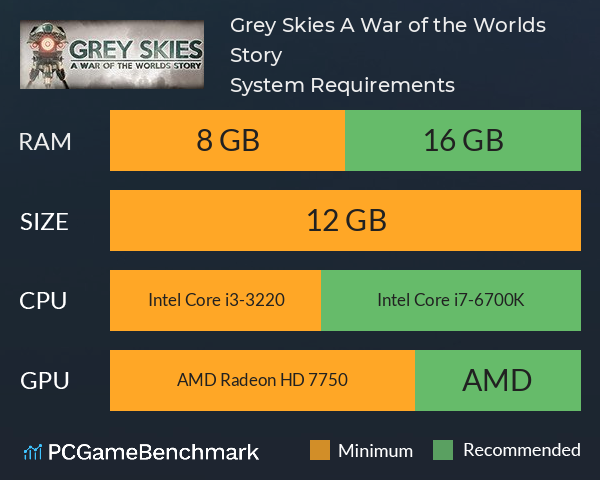 Grey Skies: A War of the Worlds Story System Requirements PC Graph - Can I Run Grey Skies: A War of the Worlds Story