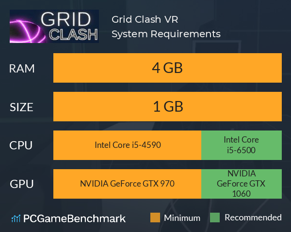 Grid Clash VR System Requirements PC Graph - Can I Run Grid Clash VR