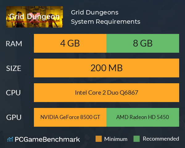 Grid Dungeons System Requirements PC Graph - Can I Run Grid Dungeons