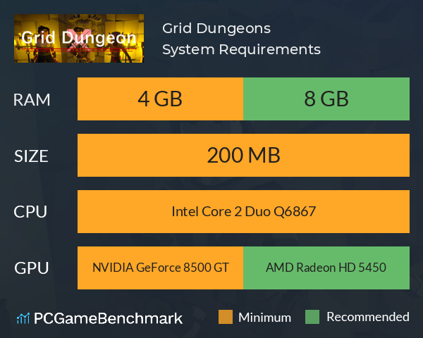 Grid Dungeons System Requirements PC Graph - Can I Run Grid Dungeons Grid Dungeons System Requirements PC Graph - Can I Run Grid Dungeons