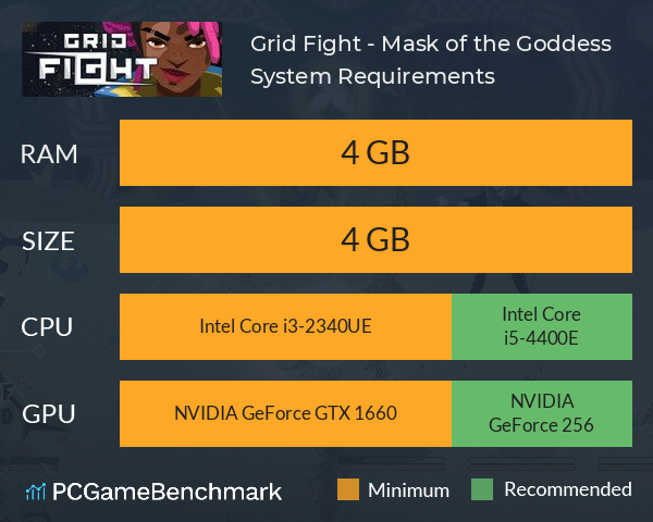 Grid Fight - Mask of the Goddess System Requirements PC Graph - Can I Run Grid Fight - Mask of the Goddess