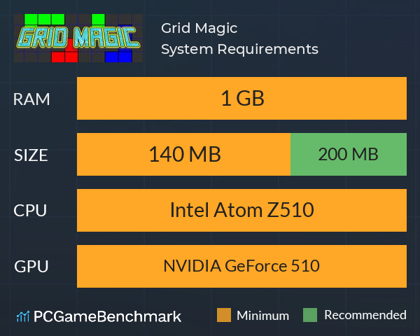 Grid Magic System Requirements PC Graph - Can I Run Grid Magic Grid Magic System Requirements PC Graph - Can I Run Grid Magic