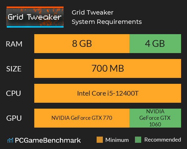 Grid Tweaker System Requirements PC Graph - Can I Run Grid Tweaker Grid Tweaker System Requirements PC Graph - Can I Run Grid Tweaker