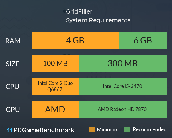 GridFiller System Requirements PC Graph - Can I Run GridFiller GridFiller System Requirements PC Graph - Can I Run GridFiller