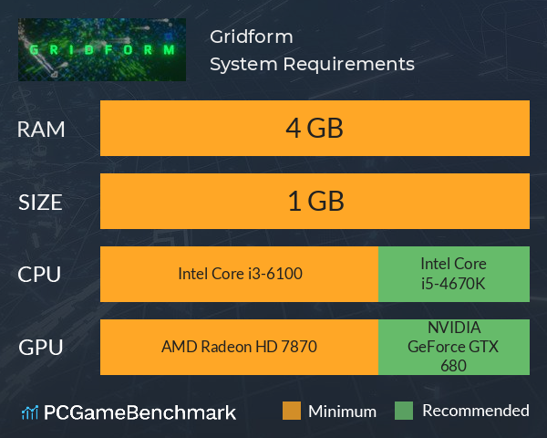 Gridform System Requirements PC Graph - Can I Run Gridform Gridform System Requirements PC Graph - Can I Run Gridform