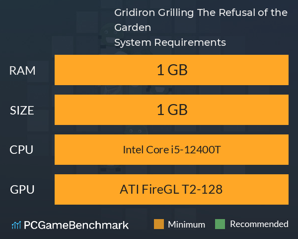 Gridiron Grilling: The Refusal of the Garden System Requirements PC Graph - Can I Run Gridiron Grilling: The Refusal of the Garden Gridiron Grilling: The Refusal of the Garden System Requirements PC Graph - Can I Run Gridiron Grilling: The Refusal of the Garden