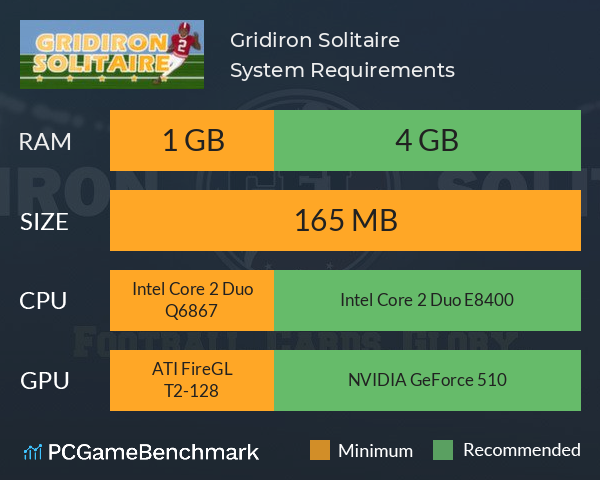 Gridiron Solitaire System Requirements PC Graph - Can I Run Gridiron Solitaire