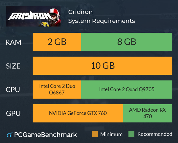 Gridiron System Requirements PC Graph - Can I Run Gridiron Gridiron System Requirements PC Graph - Can I Run Gridiron