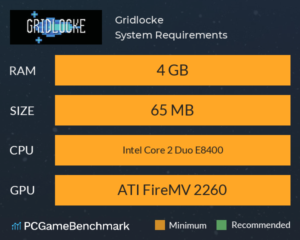 Gridlocke System Requirements PC Graph - Can I Run Gridlocke