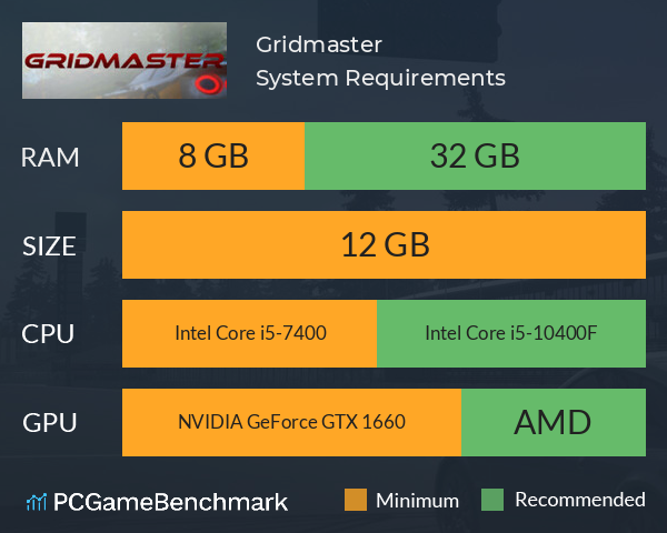 Gridmaster System Requirements PC Graph - Can I Run Gridmaster Gridmaster System Requirements PC Graph - Can I Run Gridmaster