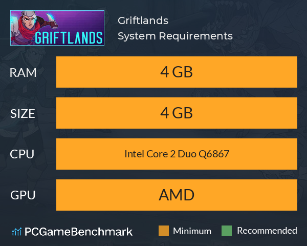 Griftlands System Requirements PC Graph - Can I Run Griftlands