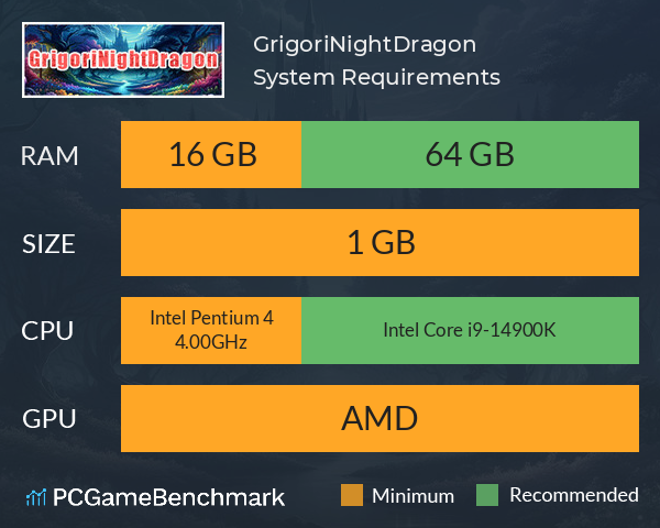 GrigoriNightDragon System Requirements PC Graph - Can I Run GrigoriNightDragon GrigoriNightDragon System Requirements PC Graph - Can I Run GrigoriNightDragon