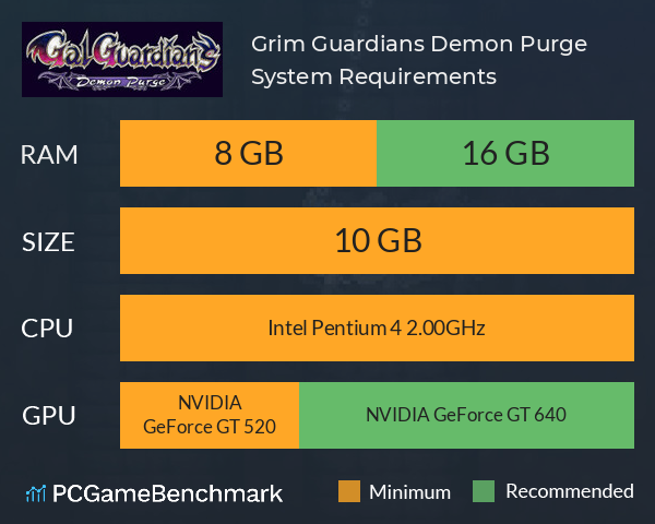 Grim Guardians: Demon Purge System Requirements PC Graph - Can I Run Grim Guardians: Demon Purge