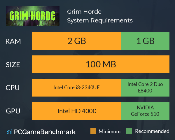 Grim Horde System Requirements PC Graph - Can I Run Grim Horde