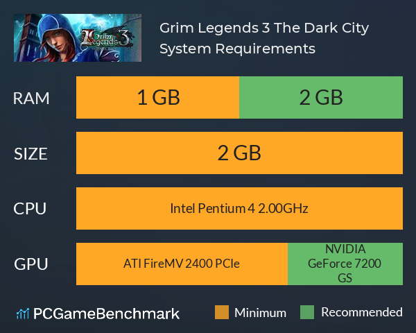Grim Legends 3: The Dark City System Requirements PC Graph - Can I Run Grim Legends 3: The Dark City