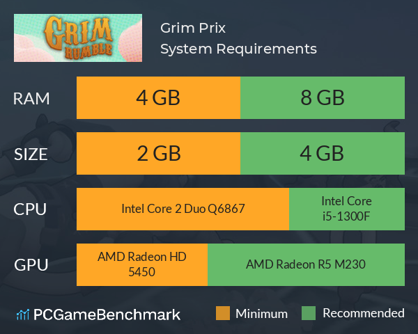 Grim Prix System Requirements PC Graph - Can I Run Grim Prix