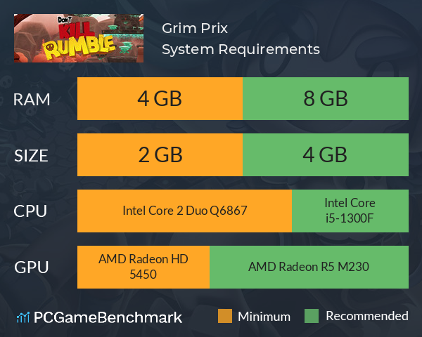 Grim Prix System Requirements PC Graph - Can I Run Grim Prix Grim Prix System Requirements PC Graph - Can I Run Grim Prix