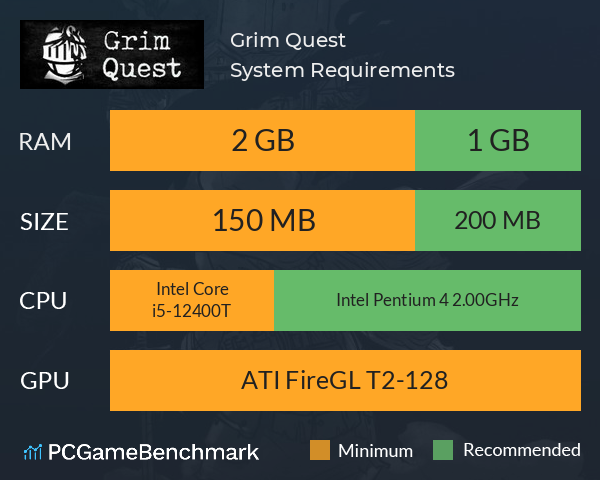 Grim Quest System Requirements PC Graph - Can I Run Grim Quest Grim Quest System Requirements PC Graph - Can I Run Grim Quest