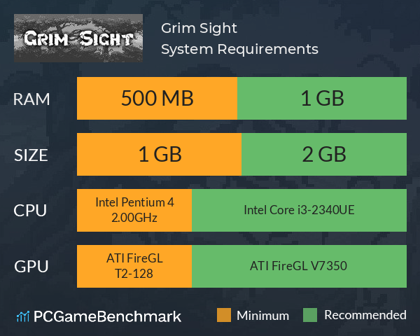 Grim Sight System Requirements PC Graph - Can I Run Grim Sight Grim Sight System Requirements PC Graph - Can I Run Grim Sight