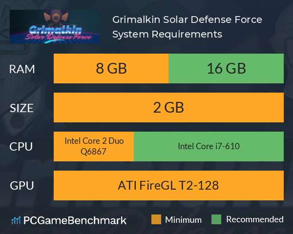 Grimalkin: Solar Defense Force System Requirements PC Graph - Can I Run Grimalkin: Solar Defense Force