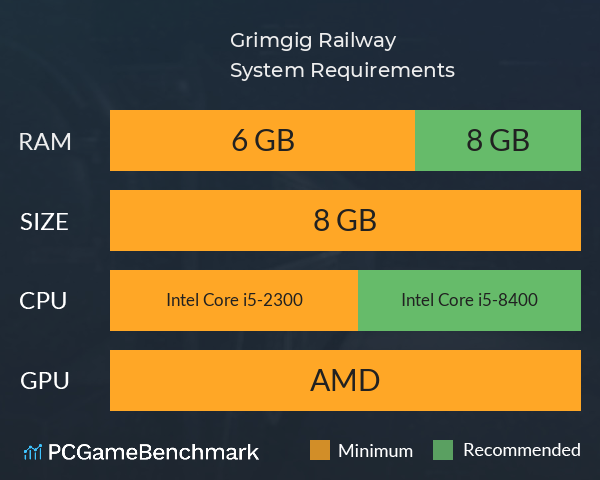 Grimgig Railway System Requirements PC Graph - Can I Run Grimgig Railway Grimgig Railway System Requirements PC Graph - Can I Run Grimgig Railway