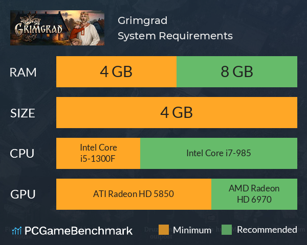 Grimgrad System Requirements PC Graph - Can I Run Grimgrad Grimgrad System Requirements PC Graph - Can I Run Grimgrad