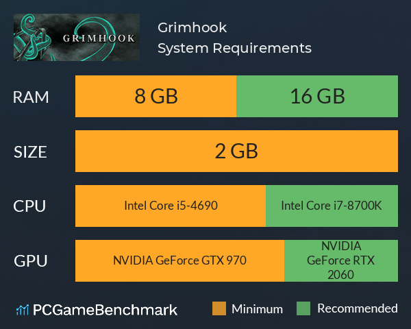 Grimhook System Requirements PC Graph - Can I Run Grimhook Grimhook System Requirements PC Graph - Can I Run Grimhook
