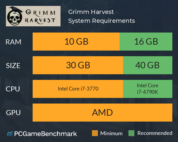 Grimm Harvest System Requirements PC Graph - Can I Run Grimm Harvest