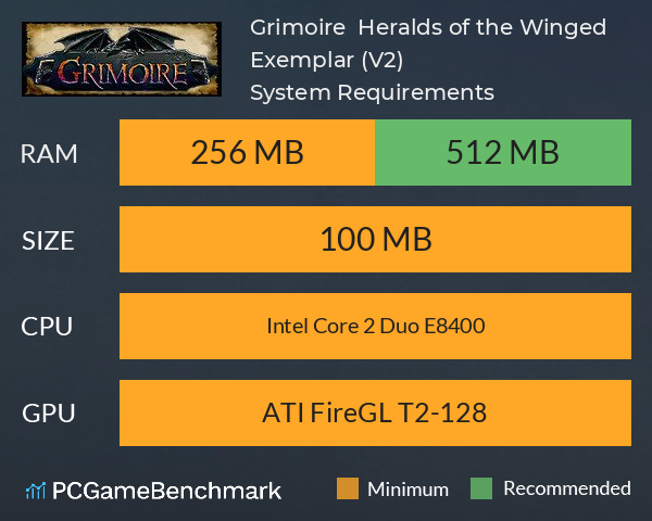 Grimoire : Heralds of the Winged Exemplar (V2) System Requirements PC Graph - Can I Run Grimoire : Heralds of the Winged Exemplar (V2) Grimoire : Heralds of the Winged Exemplar (V2) System Requirements PC Graph - Can I Run Grimoire : Heralds of the Winged Exemplar (V2)