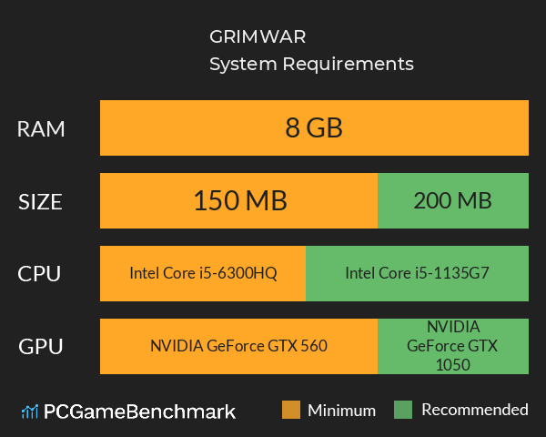 GRIMWAR System Requirements PC Graph - Can I Run GRIMWAR GRIMWAR System Requirements PC Graph - Can I Run GRIMWAR