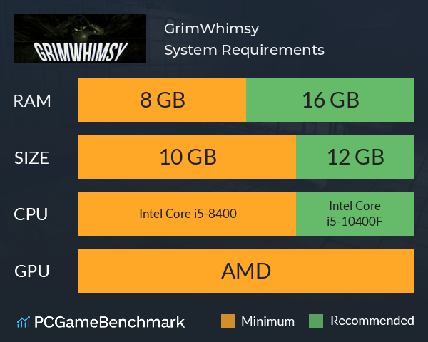 GrimWhimsy System Requirements PC Graph - Can I Run GrimWhimsy GrimWhimsy System Requirements PC Graph - Can I Run GrimWhimsy