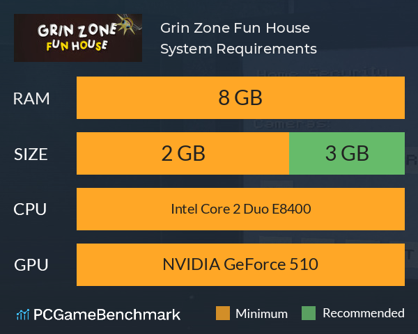 Grin Zone: Fun House System Requirements PC Graph - Can I Run Grin Zone: Fun House Grin Zone: Fun House System Requirements PC Graph - Can I Run Grin Zone: Fun House