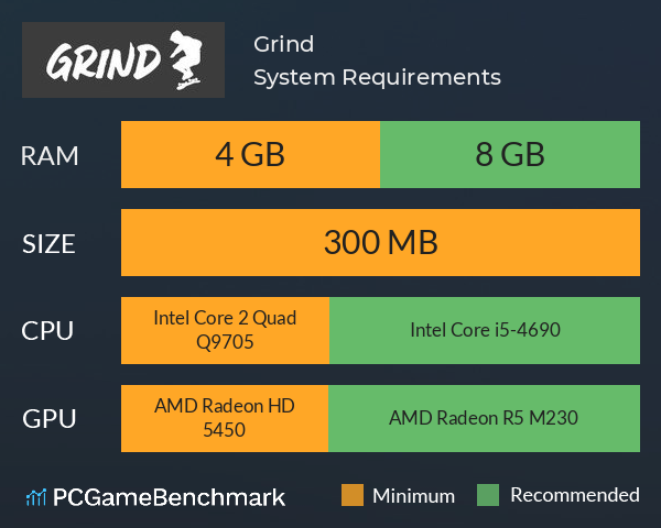 Grind System Requirements PC Graph - Can I Run Grind