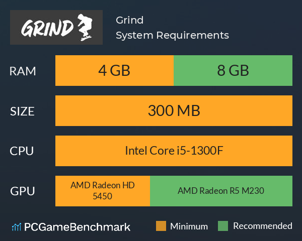 Grind System Requirements PC Graph - Can I Run Grind Grind System Requirements PC Graph - Can I Run Grind