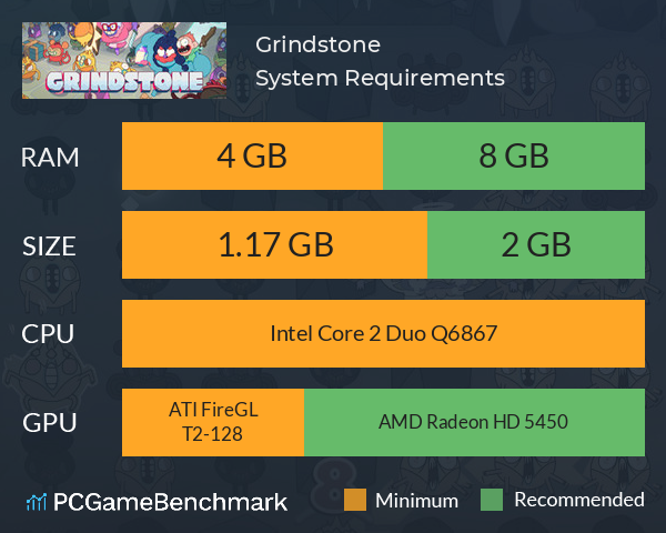 Grindstone System Requirements PC Graph - Can I Run Grindstone
