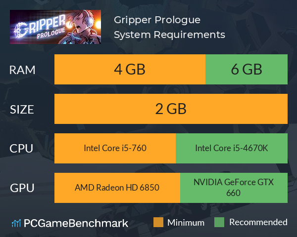 Gripper: Prologue System Requirements PC Graph - Can I Run Gripper: Prologue