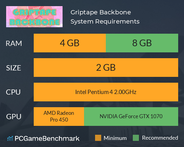 Griptape Backbone System Requirements PC Graph - Can I Run Griptape Backbone