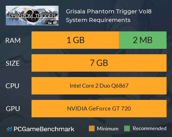 Grisaia Phantom Trigger Vol.8 System Requirements PC Graph - Can I Run Grisaia Phantom Trigger Vol.8 Grisaia Phantom Trigger Vol.8 System Requirements PC Graph - Can I Run Grisaia Phantom Trigger Vol.8