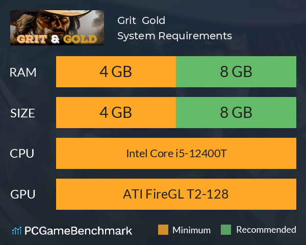 Grit & Gold System Requirements PC Graph - Can I Run Grit & Gold Grit & Gold System Requirements PC Graph - Can I Run Grit & Gold