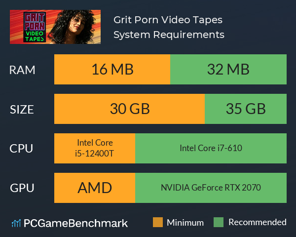 Grit Porn Video Tapes System Requirements PC Graph - Can I Run Grit Porn Video Tapes Grit Porn Video Tapes System Requirements PC Graph - Can I Run Grit Porn Video Tapes
