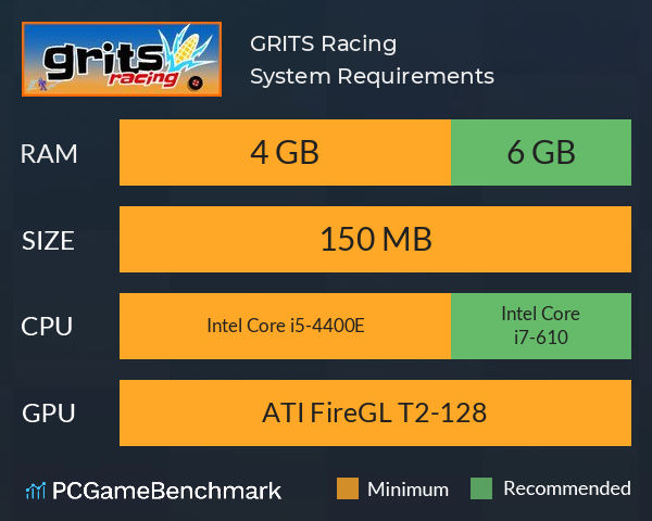 GRITS Racing System Requirements PC Graph - Can I Run GRITS Racing GRITS Racing System Requirements PC Graph - Can I Run GRITS Racing
