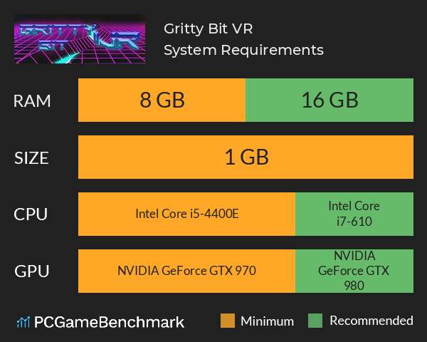 Gritty Bit VR System Requirements PC Graph - Can I Run Gritty Bit VR