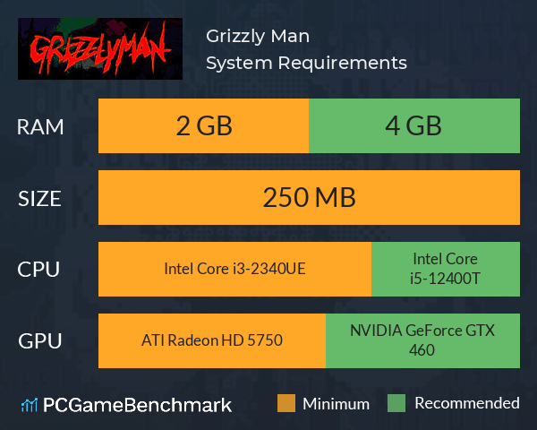 Grizzly Man System Requirements PC Graph - Can I Run Grizzly Man Grizzly Man System Requirements PC Graph - Can I Run Grizzly Man