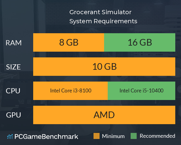Grocerant Simulator System Requirements PC Graph - Can I Run Grocerant Simulator Grocerant Simulator System Requirements PC Graph - Can I Run Grocerant Simulator