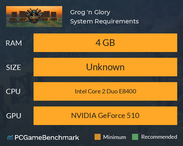 Grog 'n Glory System Requirements PC Graph - Can I Run Grog 'n Glory